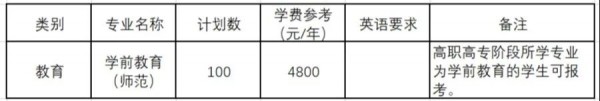 1584456763861381.jpg 招生计划.jpg